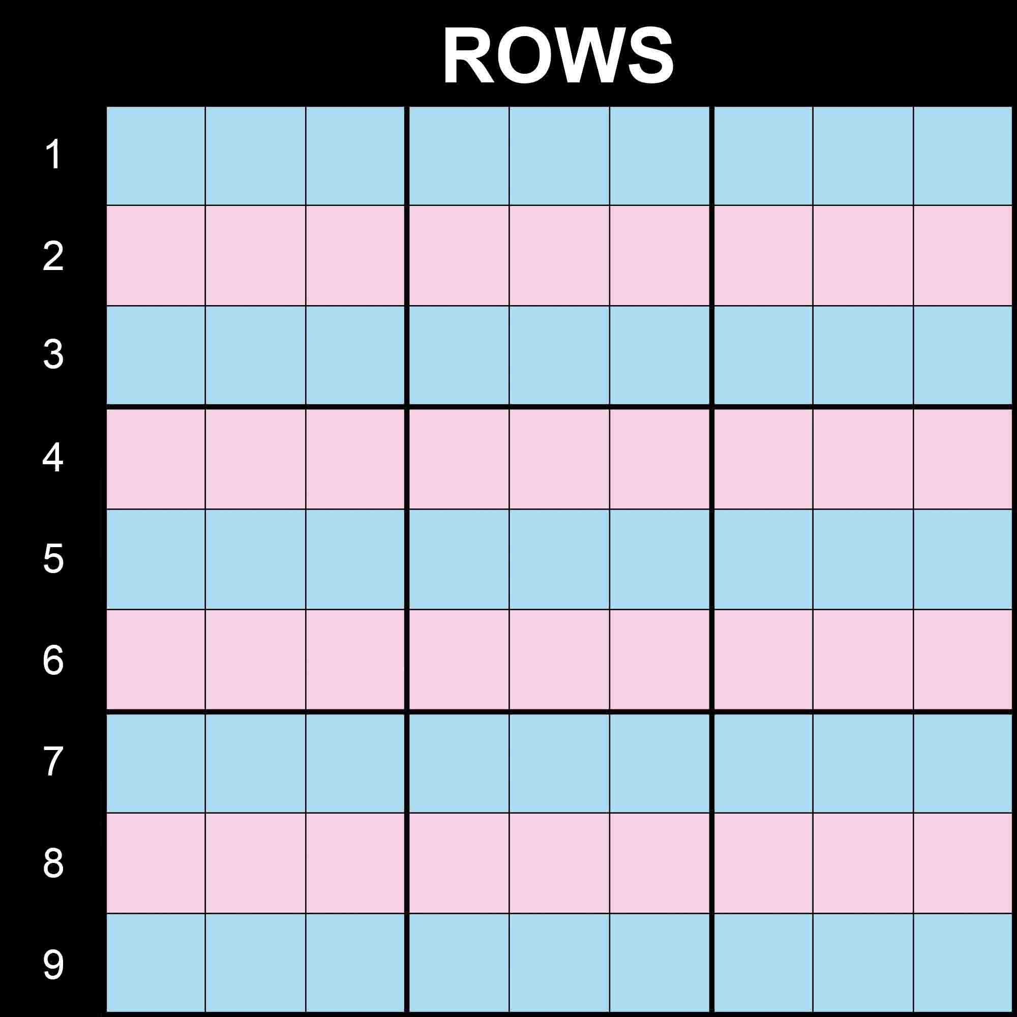 sudoku row column notation